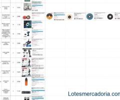 3.  Super Lote Importado 7500pçs – Sex Shop, Iluminação LED, Ferramentas Auto, 3D Parts – Entre outr